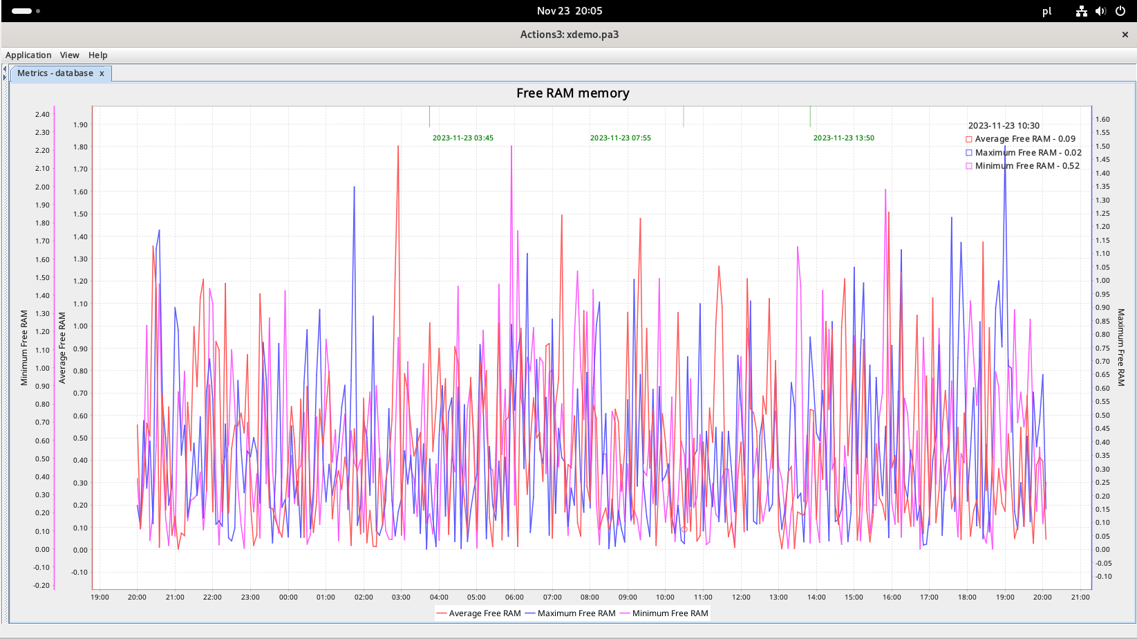OpenJDK
